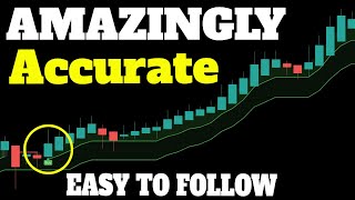 ULTIMATE Heikin Ashi Trading Strategy Cheat Codes Unlocked [upl. by Hestia]