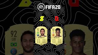 Neymar vs Rashford in FIFA OMG😱🔥 [upl. by Zack]