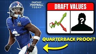 FANTASY DRAFT DAY GUIDE BestWorst Values Favorite Players amp More  2024 Fantasy Football Advice [upl. by Nordgren]