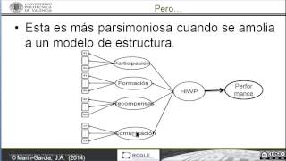 EQS validación de constructos de segundo orden   UPV [upl. by Lyrem648]