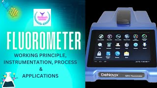 Fluorometer and Fluorometry [upl. by Monjo1]