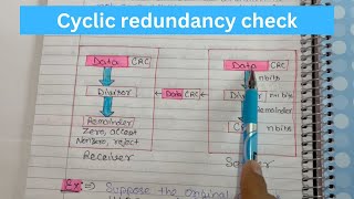 Cyclic redundancy check  Error DetectionTechnique  with example in Hindi  Computer Networks [upl. by Kunz]