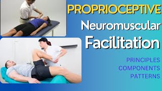 Proprioceptive Neuromuscular facilitation  PNF Exercise therapy Increase motor efficiency [upl. by Ayerdna]