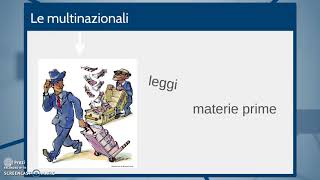 La globalizzazione [upl. by Ramgad659]