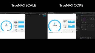 Truenas Core vs Truenas Scale [upl. by Jala]