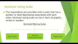 Methods of Rating Scale [upl. by Hacim]