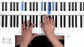 Lorde  Liability  Piano Tutorial [upl. by Cohe]