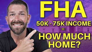 NEW FHA Loan Requirements 2023  How much can you afford  FHA Loan 2023 [upl. by Humfrid235]