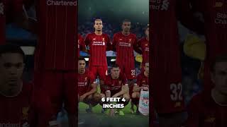 Virgil van Dijk The GOAT of Defenders  Unveiling Liverpools Defensive Rock [upl. by Ziza]