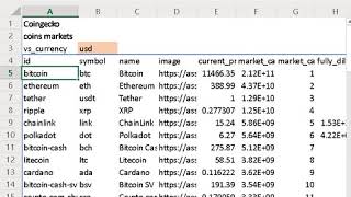 Get CoinGecko data in Excel and Google Sheets  Coins Markets [upl. by Aduh]