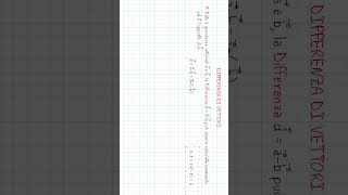 Operazioni con i Vettori  Parte e fisica matematica ProntoSoccorsoStudenti [upl. by Nednerb461]