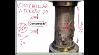 AULA 01b  COMO CALCULAR A TENSÃO RESISTÊNCIA À COMPRESSÃO [upl. by Derej]