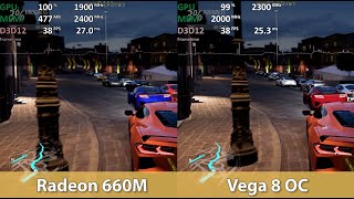 Radeon 660M vs Vega 8  iGPU Comparison [upl. by Erina]