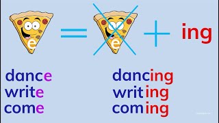 Verbsing ING Spelling verbs Spelling of verbs ending in ing Grammar with practice Learn English [upl. by Ramak438]