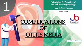 COMPLICATIONS OF OTITIS MEDIA PART1 ENT LECTURES [upl. by Platus]