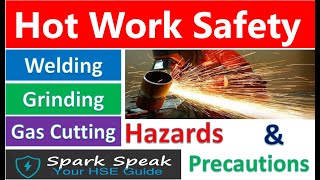 Hot work safety I Hot work hazards and precautions I Hot work Hazards and control measures [upl. by Eita799]