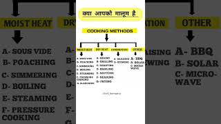 Types of cooking method  cookingeo healthyfood shorts [upl. by Aloek671]