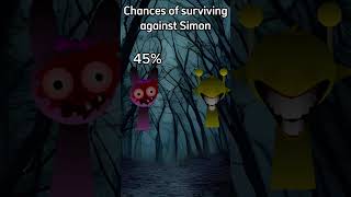 Chances of surviving against Simon edit music shorts fyp sprunki sprunkiincredibox [upl. by Symons434]