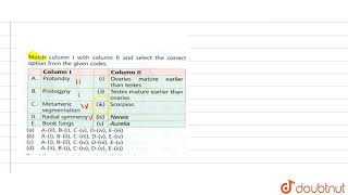 Match column I with column II and select the correct option from the given codes ColumnICol [upl. by Malkin976]