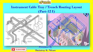 Instrument Cable Tray  Trench Layout Part 12I [upl. by Ynnor414]