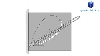 The peg moves in the curved slot defined by the lemniscate solved [upl. by Yttig]