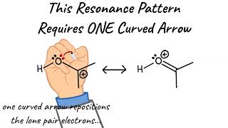 Resonance pattern lone pair adjacent to a carbocation [upl. by Primo26]