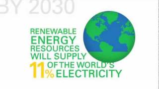 BP Energy Outlook 2030 Global Energy Trends  2012 Report [upl. by Nylsoj243]