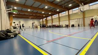 Dissay vs Châtellerault [upl. by Attela]