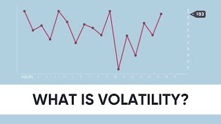 What is volatility [upl. by Imac]