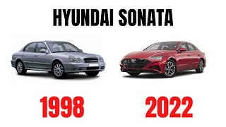 Hyundai Sonata Evolution 1998  2022 [upl. by Naerb]