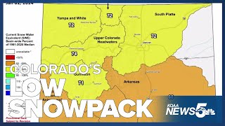 Updated Colorado snowpack totals show that were low on snow [upl. by Yarased44]