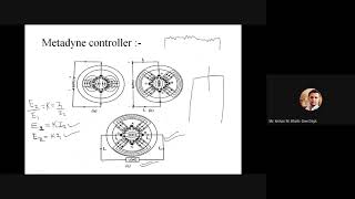 Lecture 28  Construction and working of metadyne controller [upl. by Edijabab]