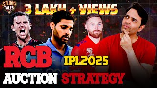 RCB Full Squad IPL 2025 RCB Auction Strategy and Analysis  Review Kaushiknc [upl. by Eenot272]