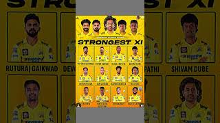 Csk best players IPL 2005💟🔥 ipl csk [upl. by Oiramed57]