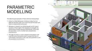 103 Wat is Parametrisch Modelleren [upl. by Ainnet]