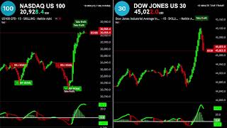 🟢 NASDAQ amp DOW JONES LIVE EDUCATIONAL CHART us30 us100 [upl. by Greenman]