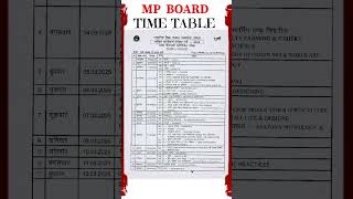 MP BOARD 2025 Time Table Class 12th  Mp board [upl. by Yerroc]