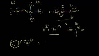 Halogenation  Aromatic Compounds  Organic chemistry  Khan Academy [upl. by Ateuqal]