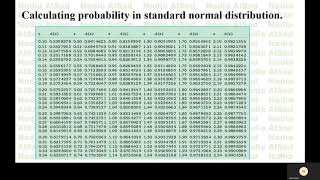 Hypothesis testing  right tailed Z test [upl. by Netsud]