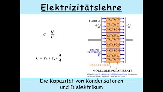 Kapazität von Kondensatoren und das Dielektrikum [upl. by Eilak524]