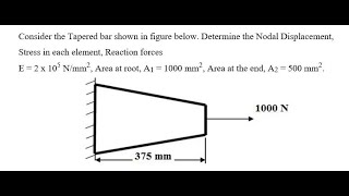 ANSYS APDL TAPERED BAR PROBLEM [upl. by Cherice702]