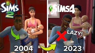 The Sims 2 OBLITERATES The Sims 4 [upl. by Forster]