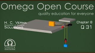 H C Verma Solutions  Chapter 8 Question 31 [upl. by Bancroft]