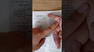 Chapter 16 Lippincott Oxidation of fatty acids and ketone bodies metabolism [upl. by Netnert]