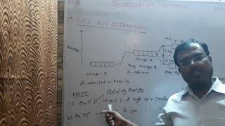 3 Coordination Compound Crystal Field Theory for Tetrahedral and Octahedral complex [upl. by Sands922]