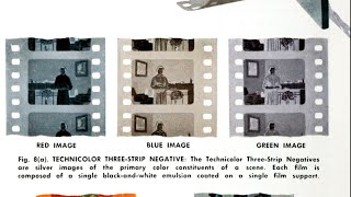 Fleischer Cartoons Restoration  Behind The Scenes  Max Fleischers Color Classics  Technicolor [upl. by Aneda]