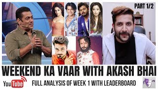 Bigg Boss 12 Day 6 Weekend Ka Vaar Review Part 12  Full Analysis of Week 1 [upl. by Gusti225]