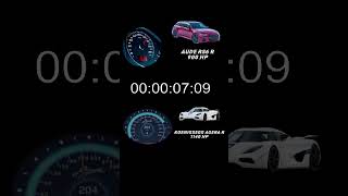 Audi RS 6R vs Koenigsegg accelaration automobile race hondacars [upl. by Meer]