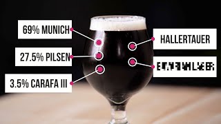 Which Beer Style Does This Recipe Make [upl. by Reyem]