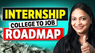 What is internship How To Get Internship Through Internshala Full Details [upl. by Rasec364]